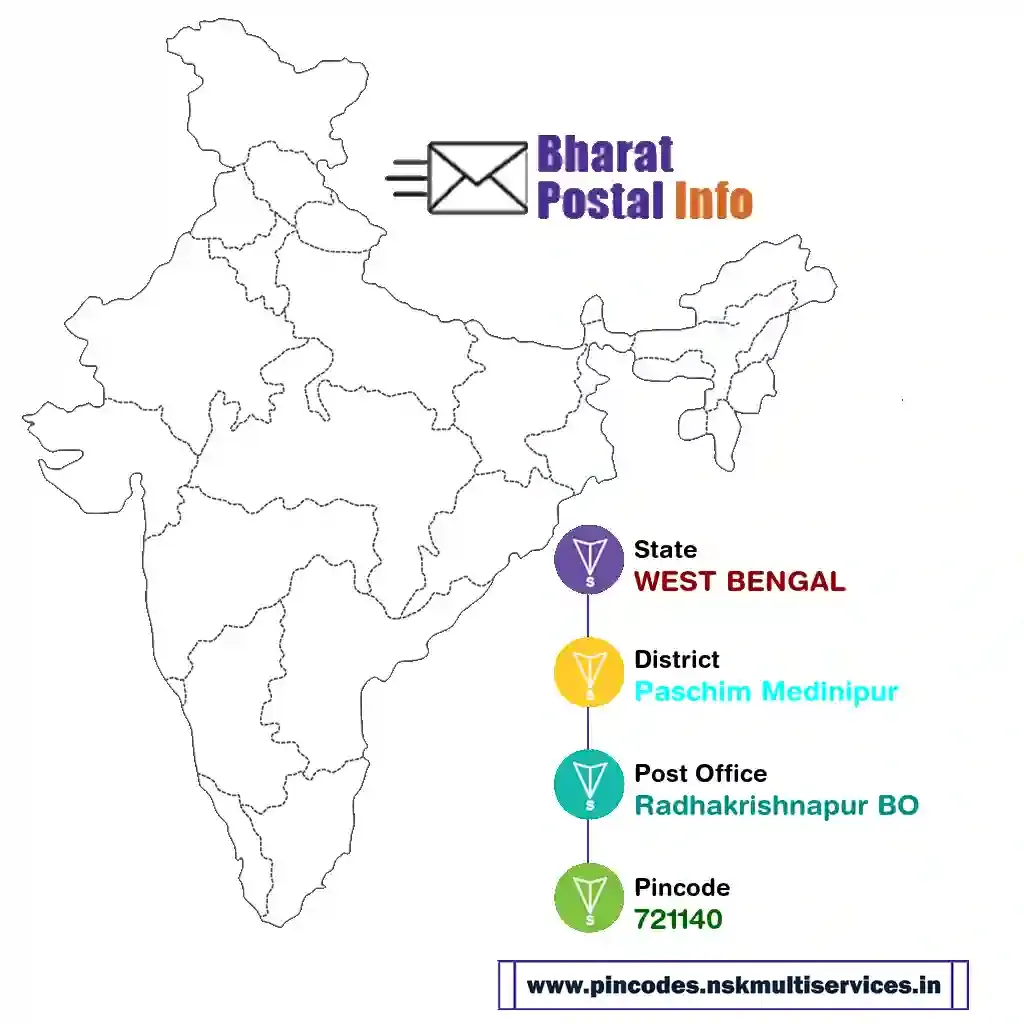 west bengal-paschim medinipur-radhakrishnapur bo-721140